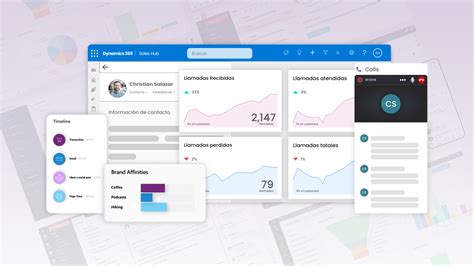 dynamics 365 co to jest.